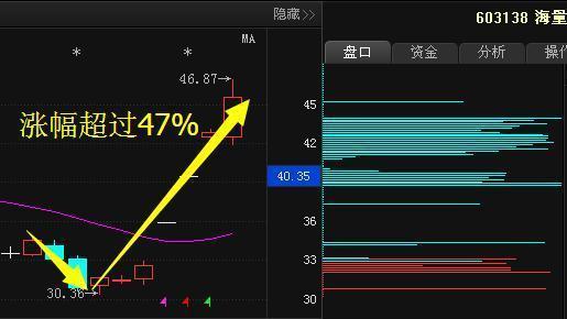 永鼎最新科技動態，引領前沿創新，塑造輝煌未來