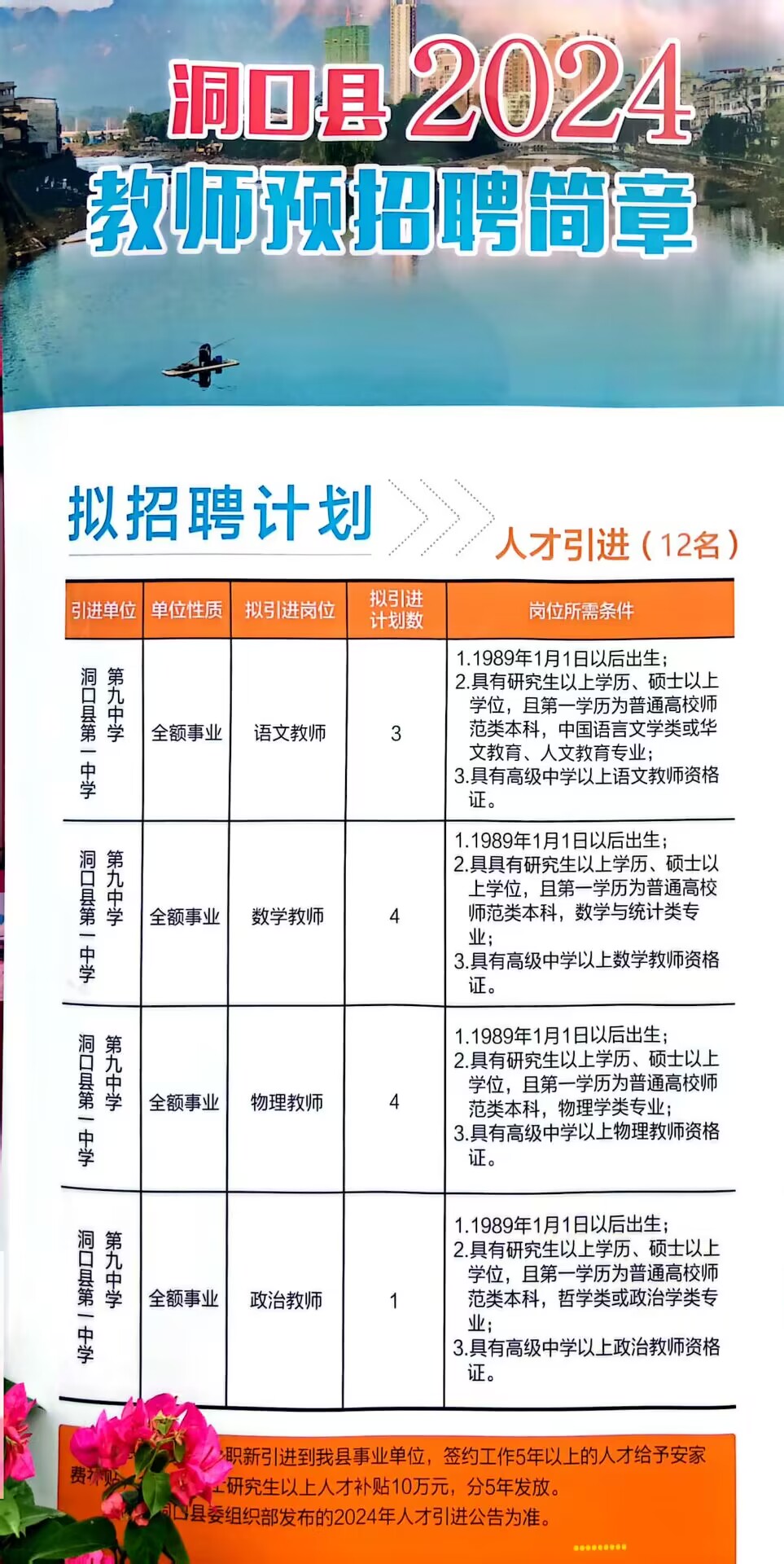 淮口最新招聘信息總覽