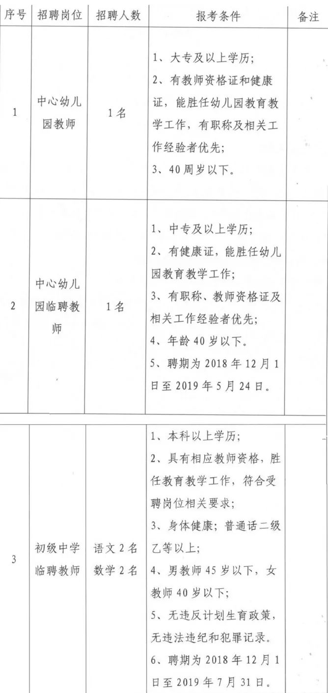 中山南頭最新招聘動(dòng)態(tài)與職業(yè)機(jī)會(huì)深度解析