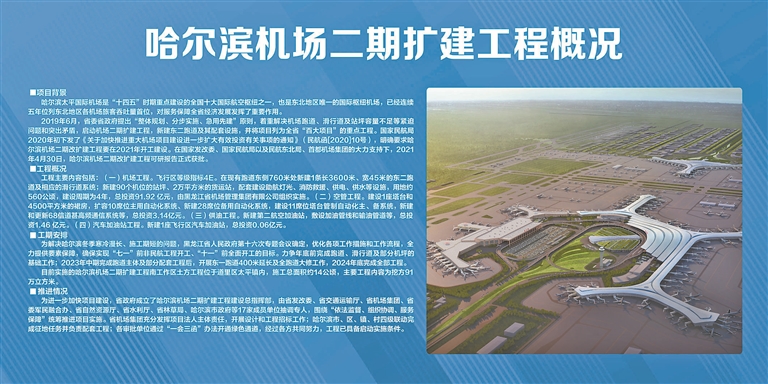 哈爾濱機場擴建最新動態，邁向現代化航空樞紐的關鍵步伐