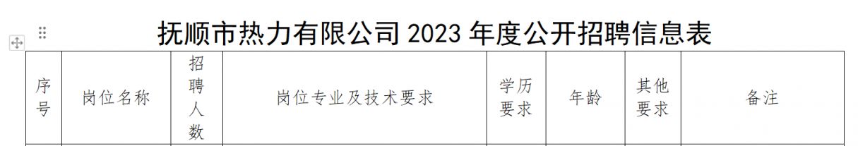 鐵力市最新招聘信息全面解析