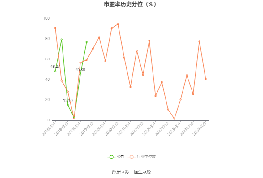 ST碳稀最新動(dòng)態(tài)，引領(lǐng)未來能源轉(zhuǎn)型之關(guān)鍵領(lǐng)域突破