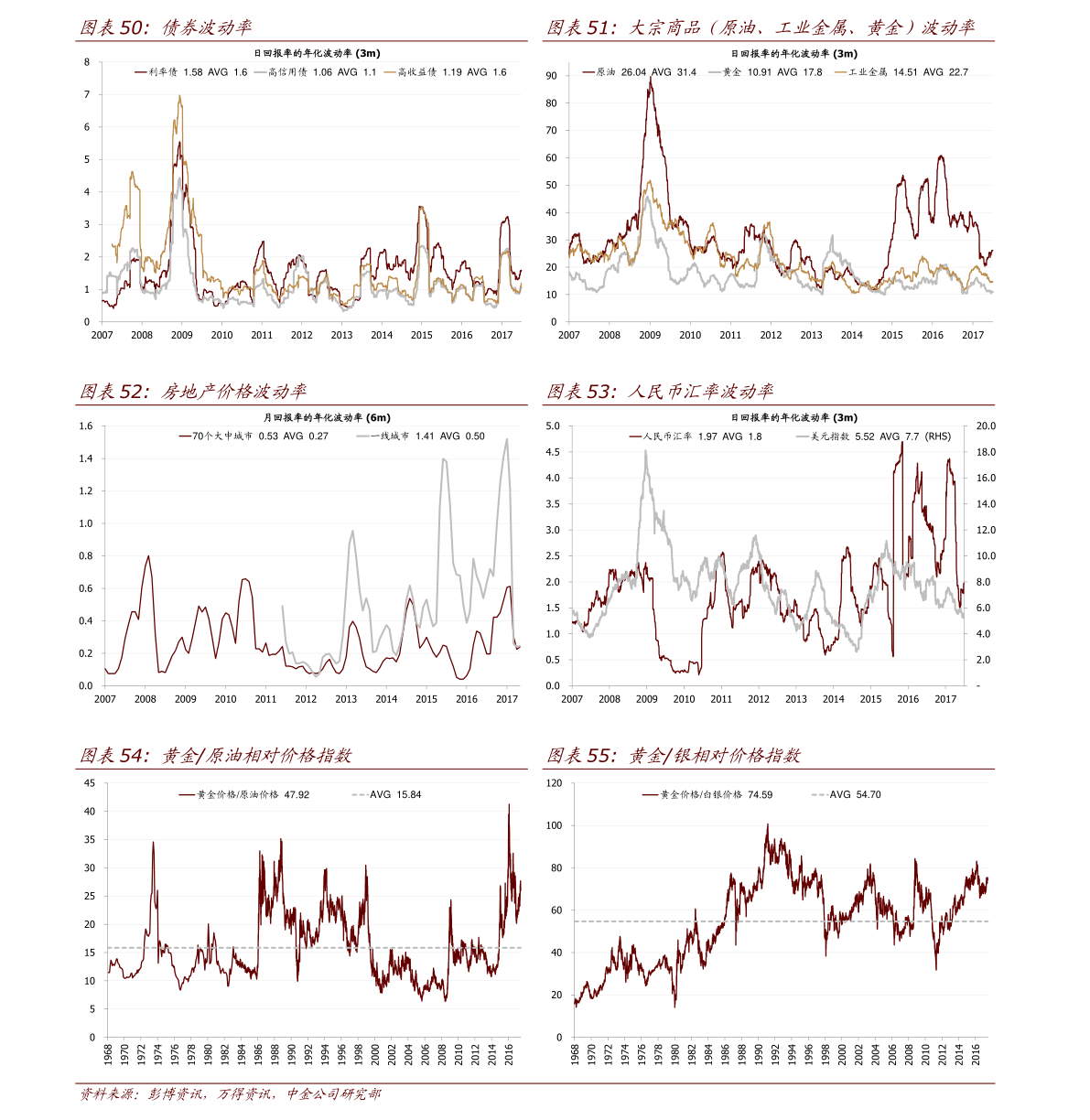 機(jī)械設(shè)備研發(fā) 第242頁(yè)