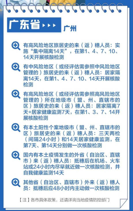 廣州最新外地人規(guī)定及其影響分析