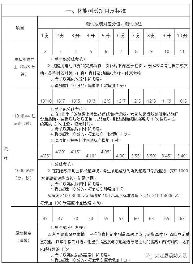 夾江網最新招聘，探尋職業發展的新起點