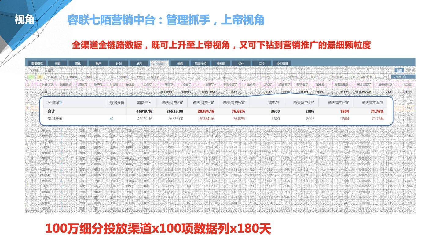 電子廠普工 第323頁