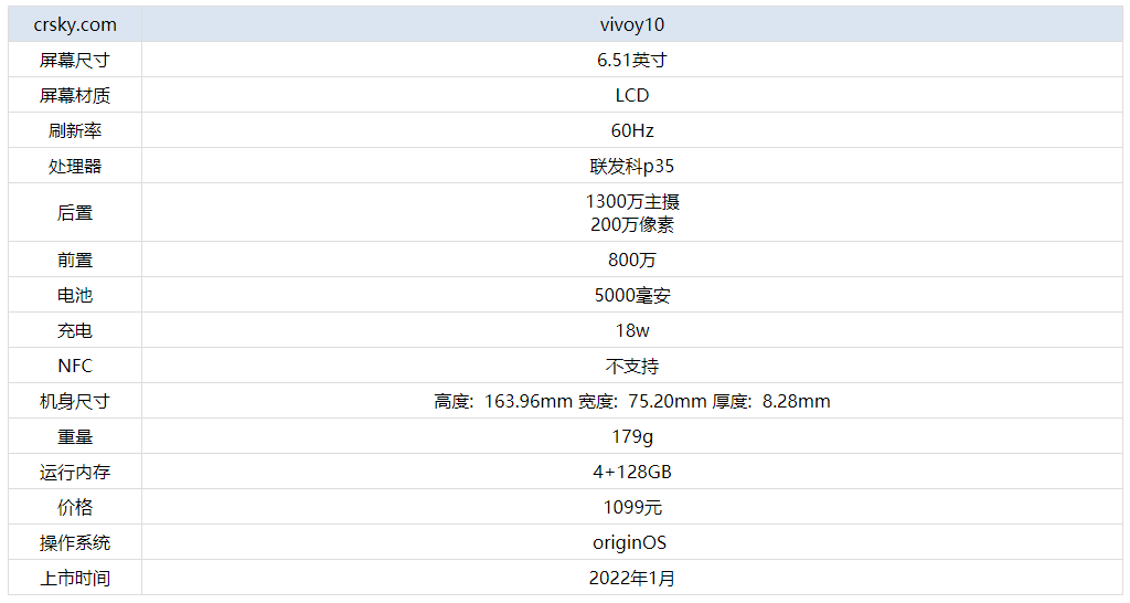 澳門六開獎結果今天開獎記錄查詢,最新核心解答落實_XE版33.199