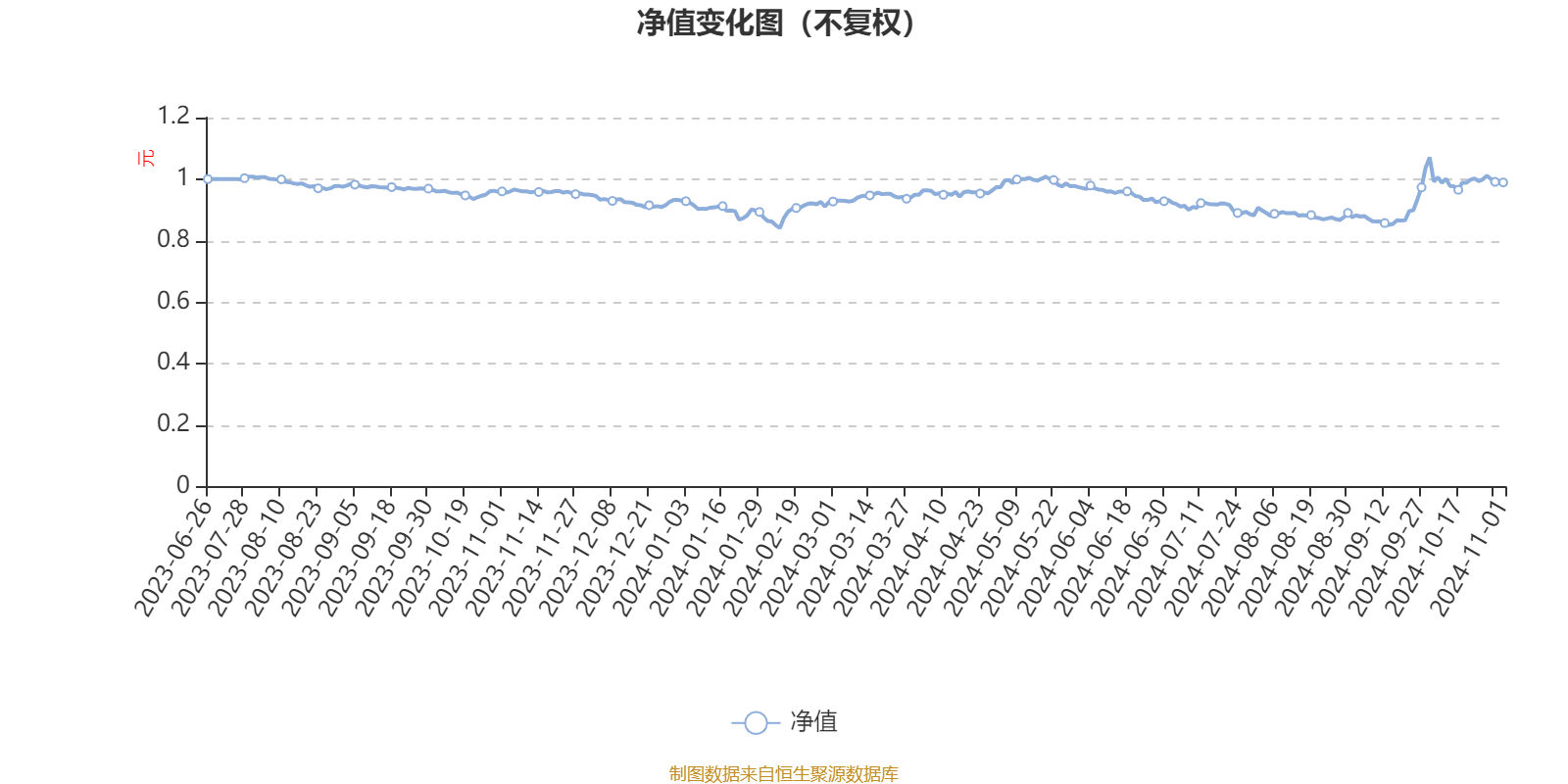 2024香港開獎記錄查詢表格,市場趨勢方案實施_娛樂版60.533