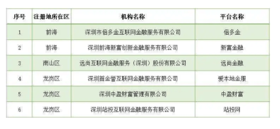 新澳門六開獎結(jié)果資料查詢,廣泛的關(guān)注解釋落實熱議_特供版74.223