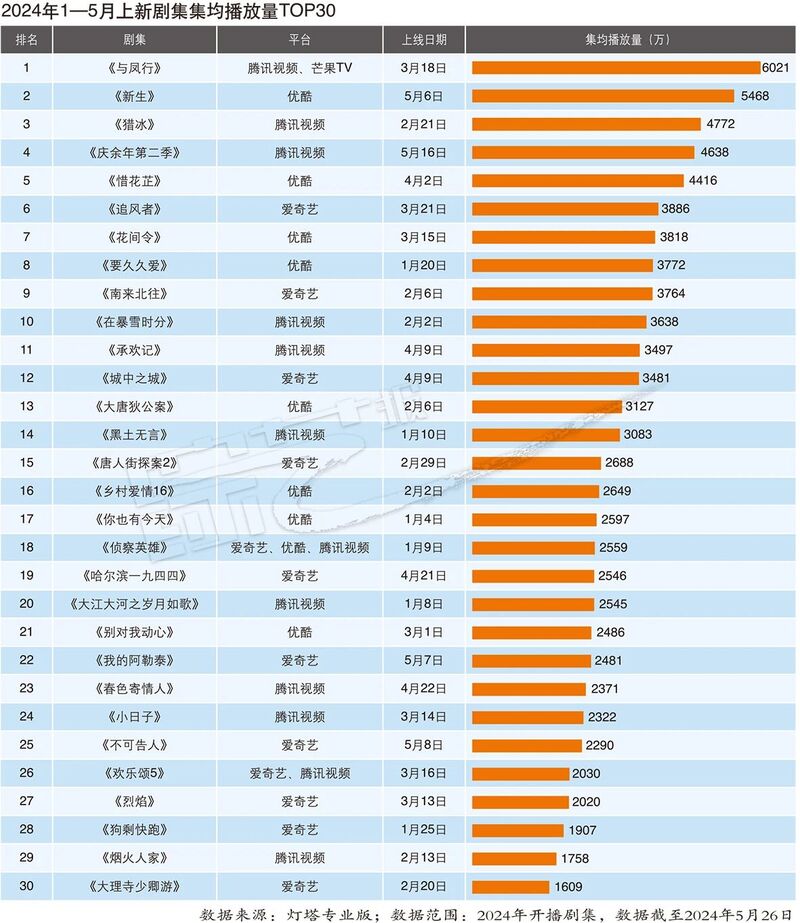 2024年新澳門天天開獎(jiǎng)結(jié)果,高效計(jì)劃設(shè)計(jì)_特別版94.906