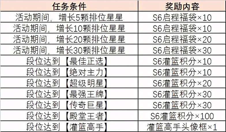 2024澳門天天開好彩大全回顧,深度評估解析說明_手游版18.962