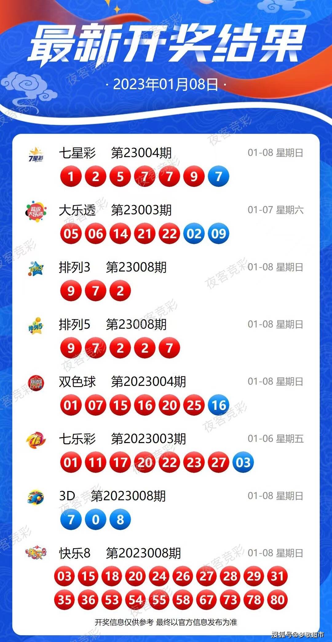 2024年11月22日 第74頁(yè)