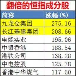 2024香港全年免費(fèi)資料,時(shí)代資料解釋落實(shí)_soft31.59