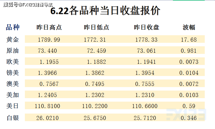 花Ж葬 第4頁(yè)