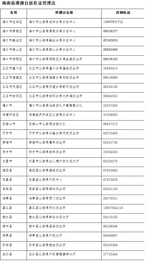 澳門一碼一肖一待一中四,絕對經(jīng)典解釋落實(shí)_限量款88.10