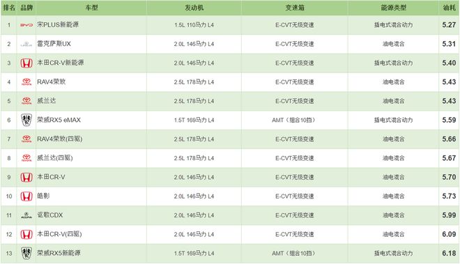 2024年澳門今晚開獎結(jié)果,調(diào)整方案執(zhí)行細節(jié)_S29.163