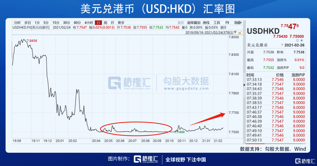 香港4777777的開獎結果,現狀解析說明_V215.127