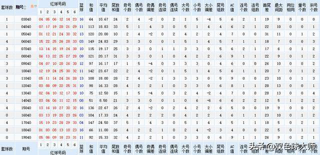 2O24年澳門今晚開獎號碼,有效解答解釋落實_薄荷版11.789