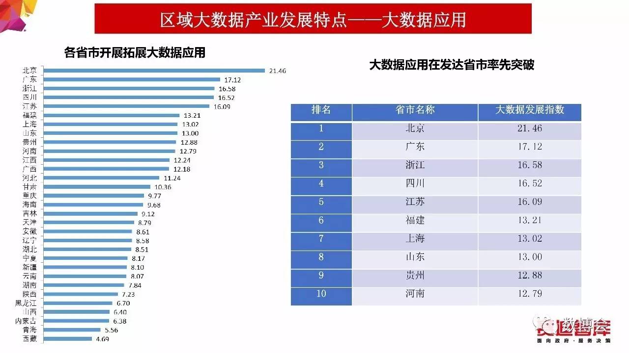 新澳最新最快資料新澳58期,實地數(shù)據(jù)評估解析_HD47.288