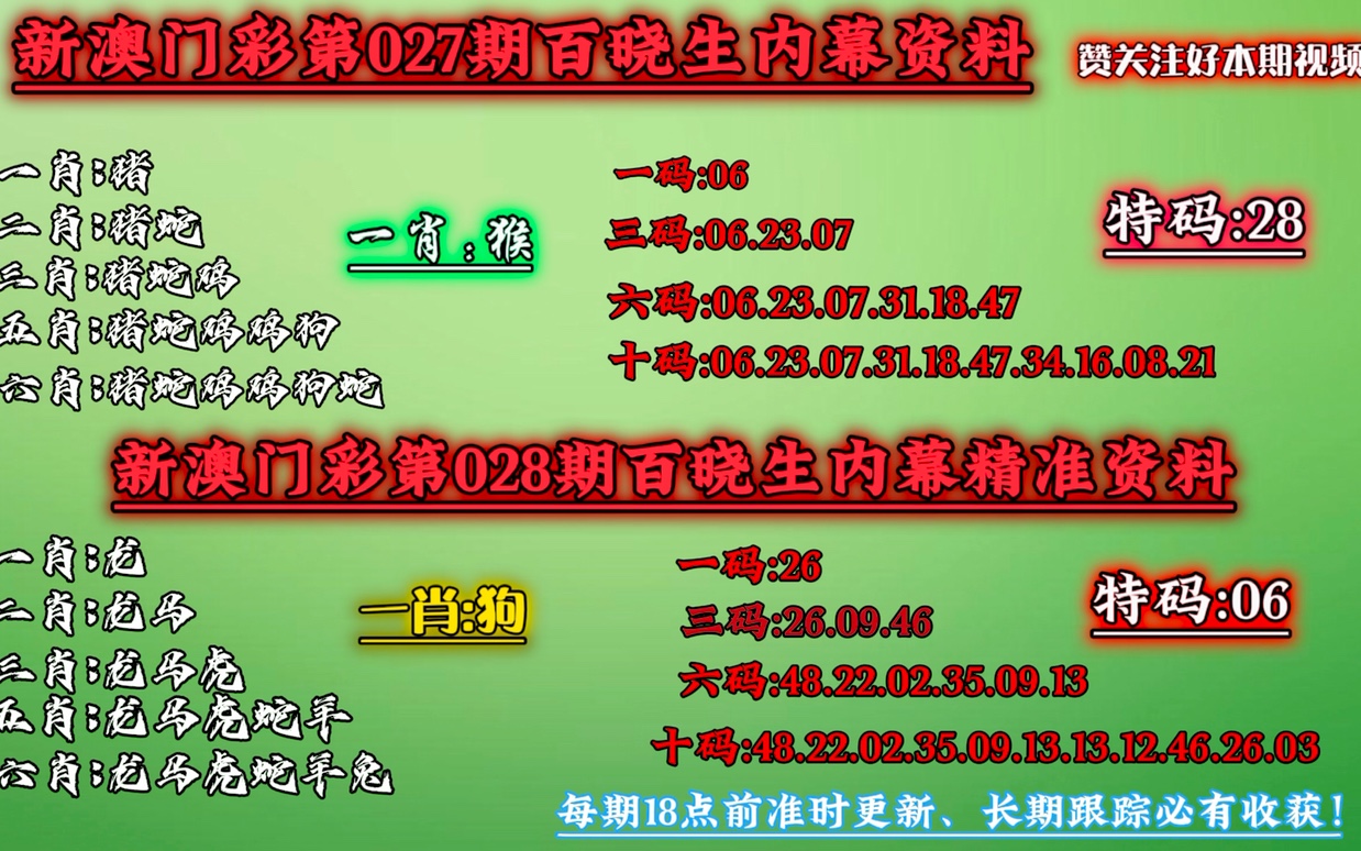 澳門一肖一碼一l必開一肖,決策資料解釋落實(shí)_粉絲款86.678