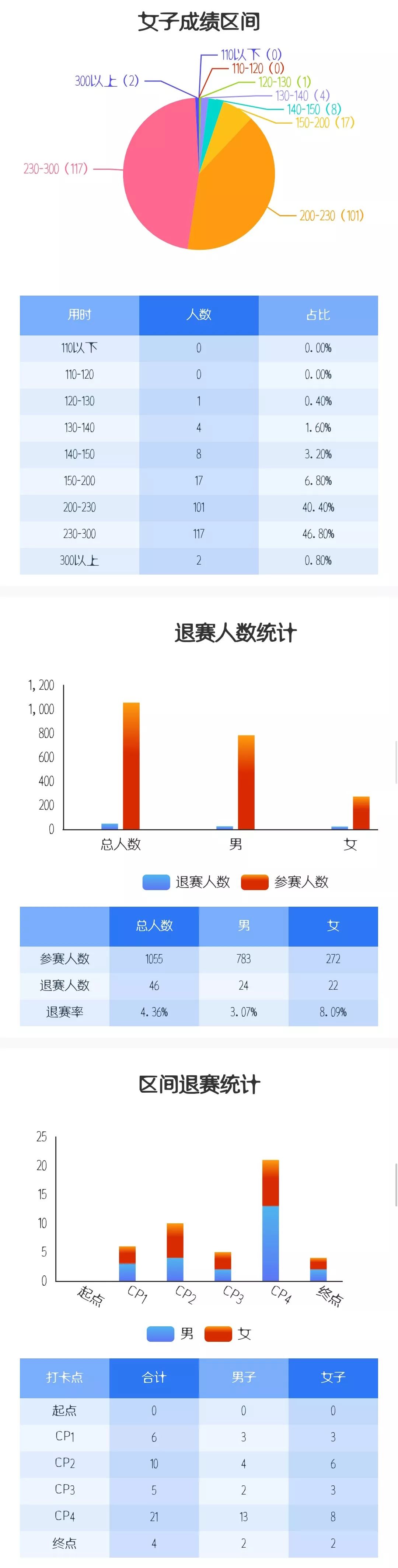 7777788888馬會(huì)傳真,數(shù)據(jù)驅(qū)動(dòng)方案實(shí)施_免費(fèi)版15.251