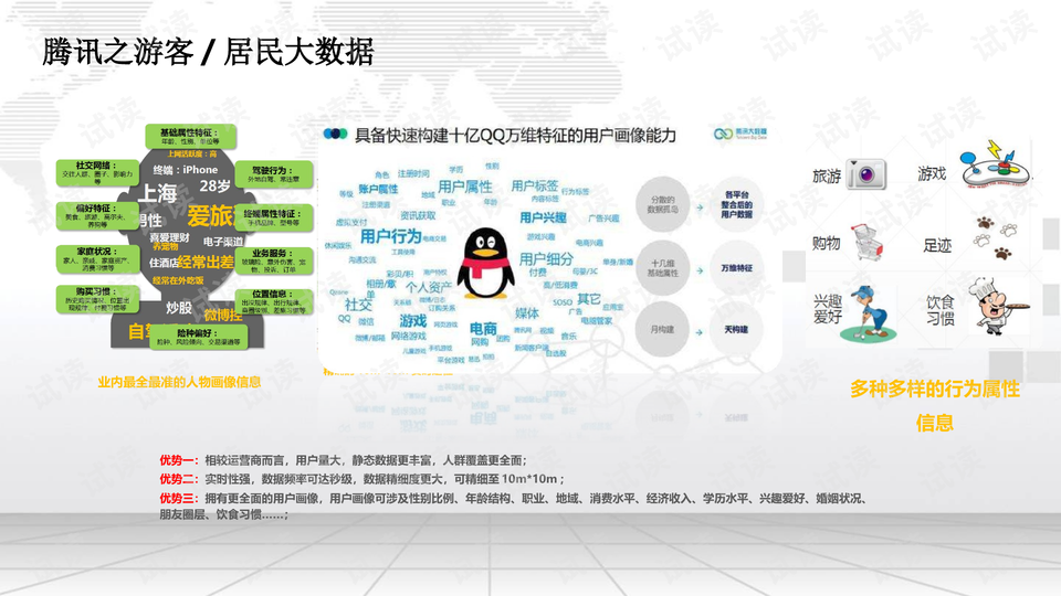 看的開就會(huì)幸福。 第4頁