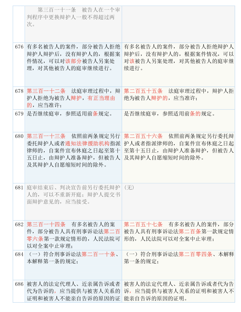 澳門一碼一肖一恃一中354期,準確資料解釋落實_AR39.108