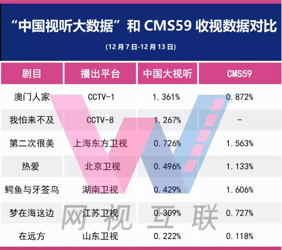 2024新澳最精準(zhǔn)資料大全,實地數(shù)據(jù)驗證策略_V21.335