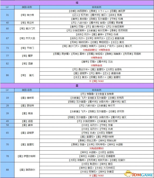 2024新奧資料免費(fèi)49圖片,性質(zhì)解答解釋落實(shí)_理財(cái)版25.193