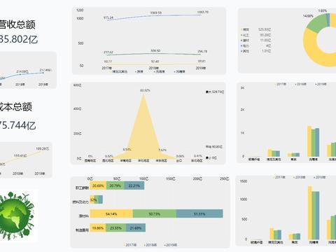 一肖一碼一必中一肖,數據驅動分析決策_創意版80.956