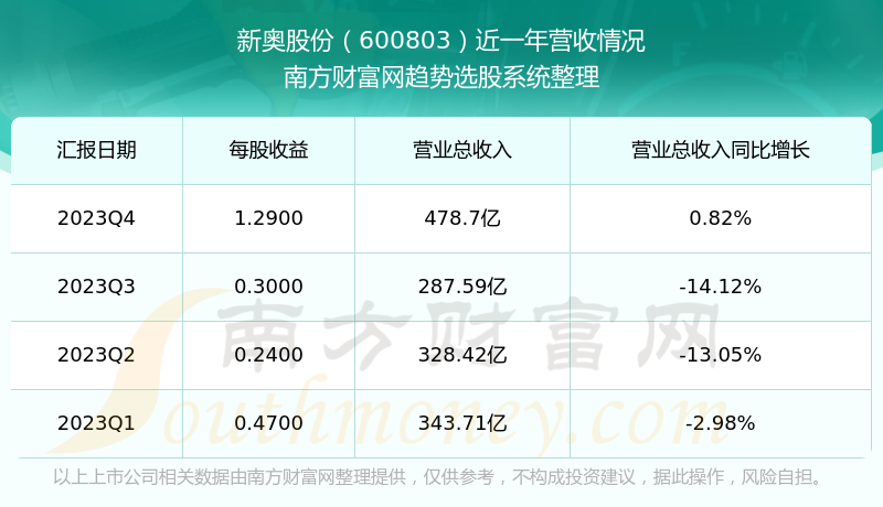 2024年11月22日 第29頁