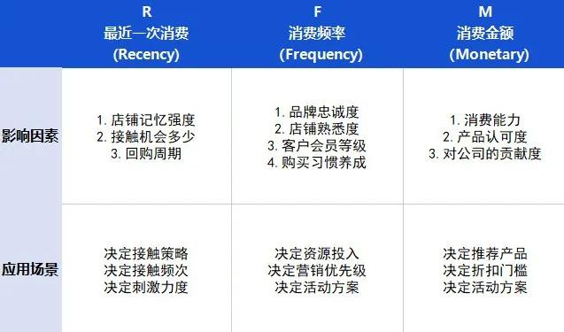 2024新澳精準(zhǔn)正版資料,精細(xì)方案實(shí)施_pack78.808