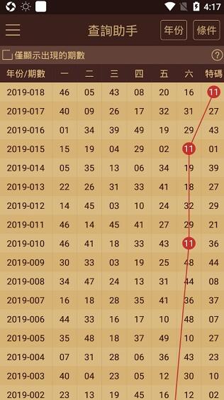 2024年新澳門天天開彩,準確資料解釋落實_投資版36.913