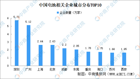 2024年資料免費(fèi)大全,數(shù)據(jù)決策分析驅(qū)動(dòng)_DP62.333