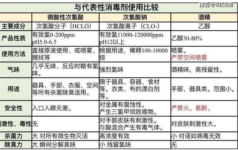 澳門三肖三碼精準100%公司認證,高效性實施計劃解析_Advance60.623