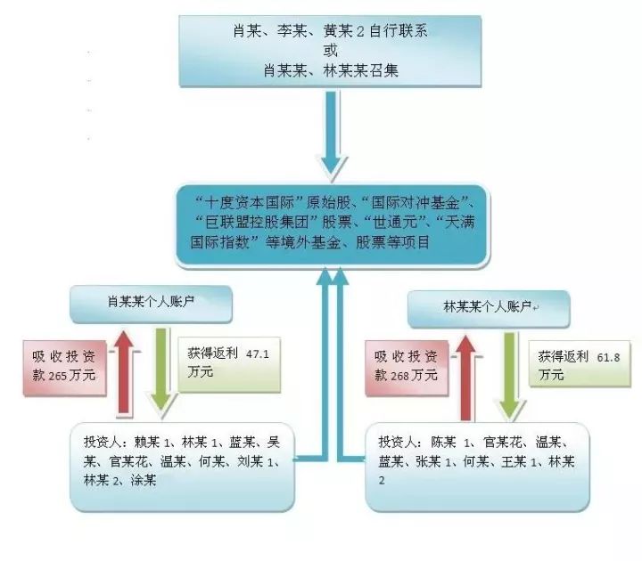 澳門一碼一肖一特一中直播結果,精細化定義探討_Deluxe58.140