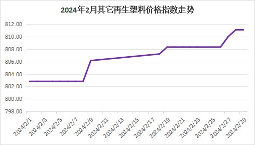 2024澳門六開彩開獎號碼,動態(tài)調(diào)整策略執(zhí)行_tool82.756