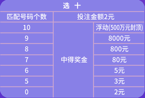 溴門天天彩最準最快資料,深入分析定義策略_Tizen90.944