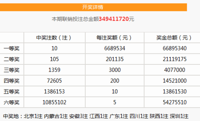 香港一肖中100%期期準,實時解答解析說明_T27.668