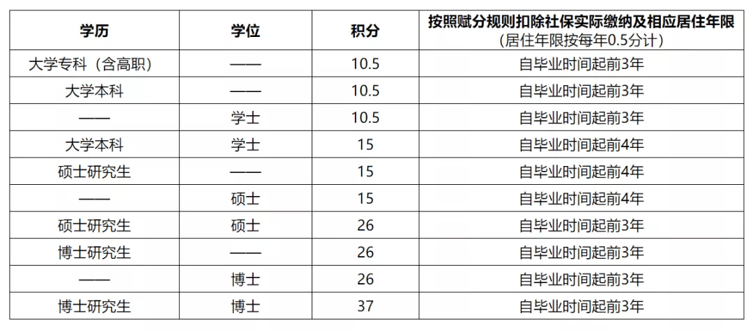 2024新澳今晚開獎(jiǎng)號(hào)碼139,符合性策略定義研究_BT21.273