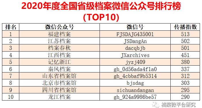 新澳今晚開什么號(hào)碼,數(shù)據(jù)驅(qū)動(dòng)分析解析_Mixed44.945