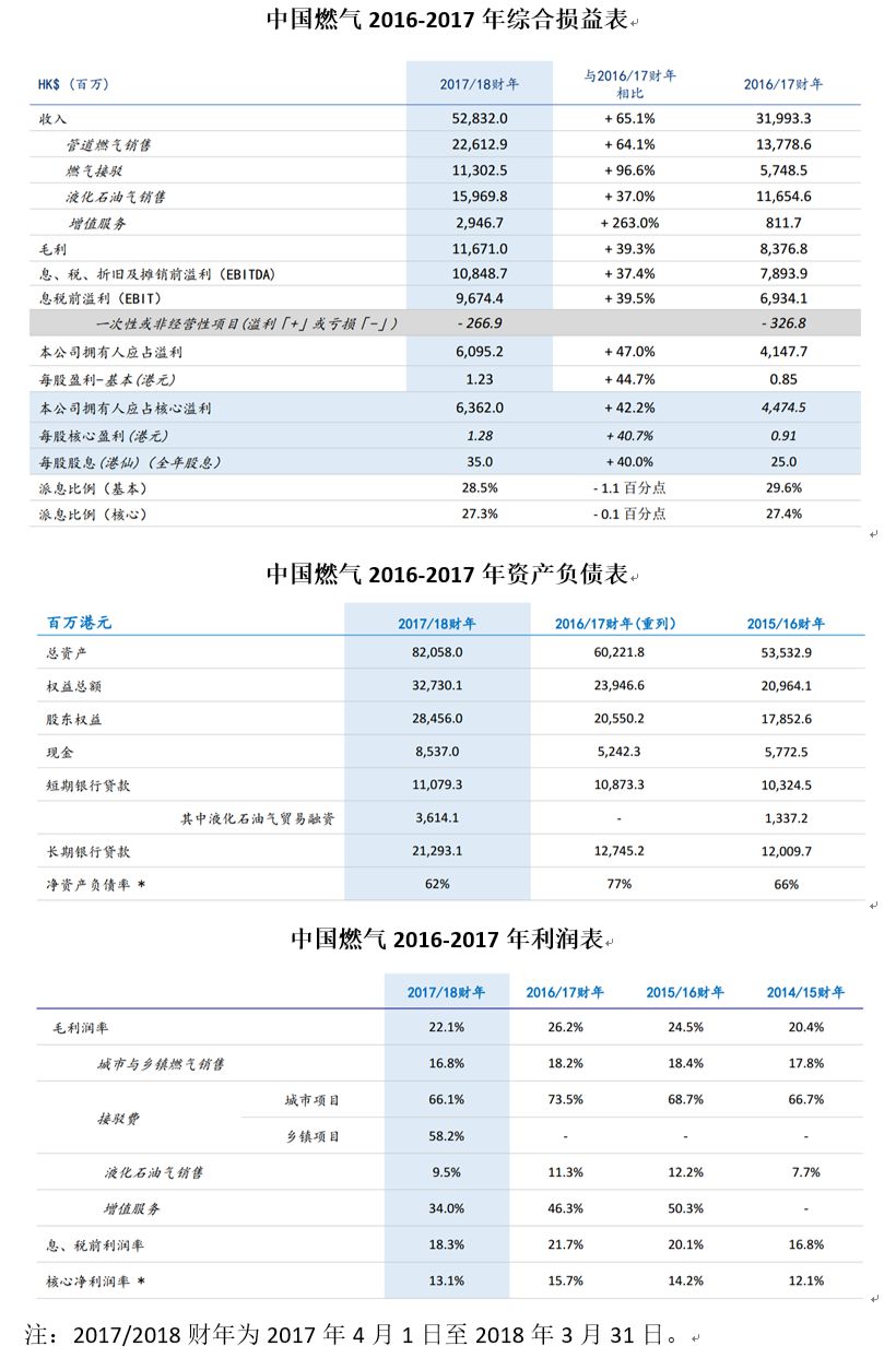 2024新奧歷史開獎(jiǎng)記錄,高效解讀說明_RemixOS53.920