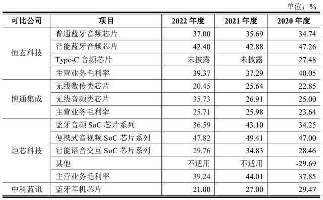 新澳門2024年正版免費(fèi)公開(kāi),適用性計(jì)劃解讀_6DM98.735