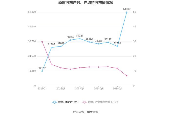 2024澳門六今晚開獎結(jié)果出來,深入解析策略數(shù)據(jù)_Device33.587