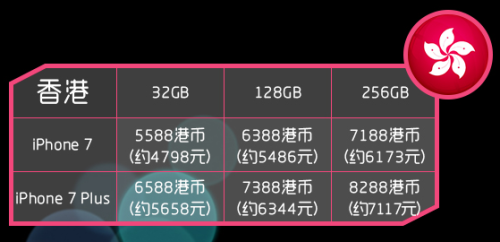 2024澳門天天開好彩大全下載,實地分析驗證數據_Plus85.884