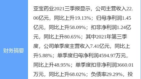 電子產(chǎn)品銷售 第323頁(yè)