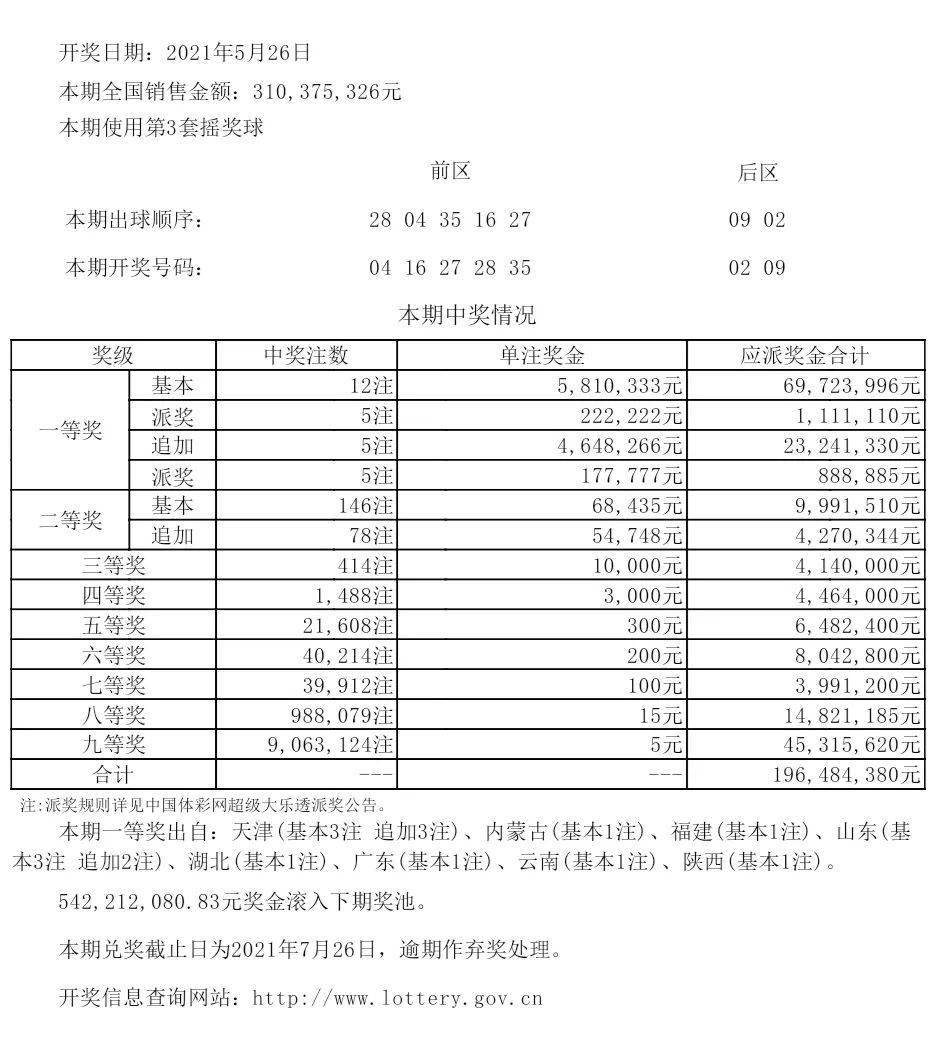 新澳今晚開什么號(hào)碼,靈活操作方案設(shè)計(jì)_終極版85.160