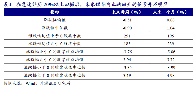 2024新奧歷史開獎記錄,數據支持策略分析_R版68.187