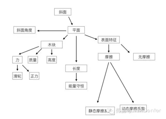 澳門發布精準一肖資料,符合性策略定義研究_Q81.928