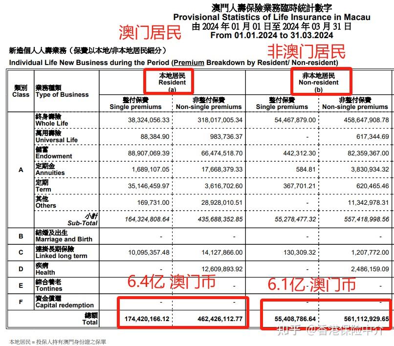 郁智敏 第2頁